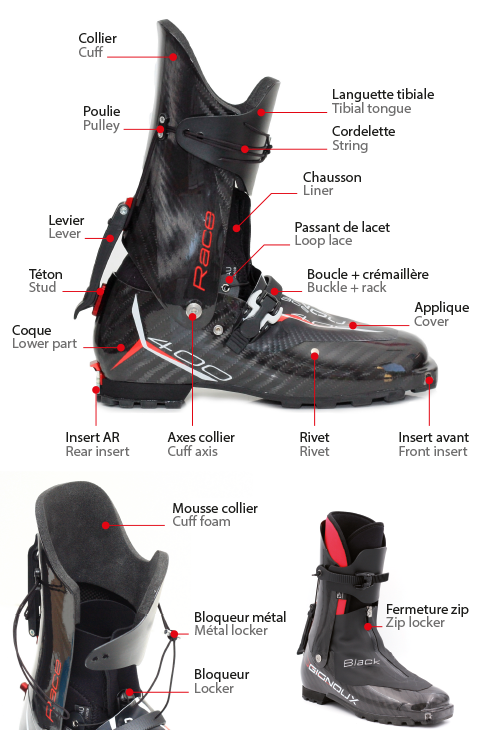 Chaussures de ski: notice, réparation